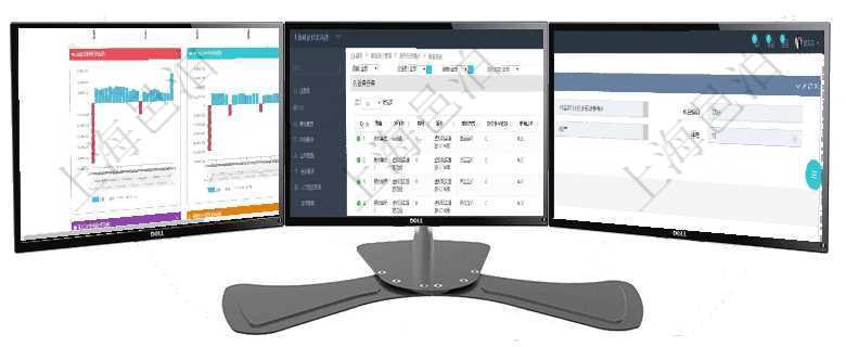 項(xiàng)目企業(yè)前方客戶業(yè)務(wù)流程項(xiàng)目管理系統(tǒng)erp項(xiàng)目管理系統(tǒng)信息管理云