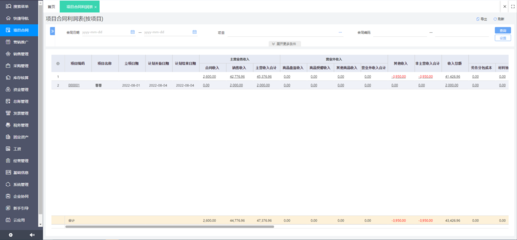 長沙企業erp訂制價格