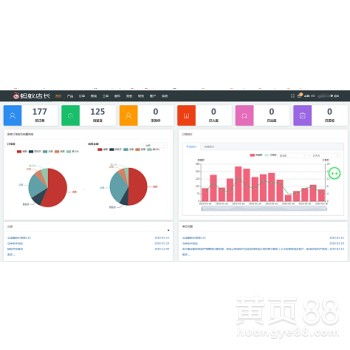 亞馬遜無(wú)貨源跨境電商ERP開(kāi)發(fā)定制與貼牌源碼后臺(tái)培訓(xùn)方案